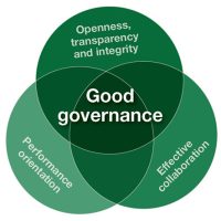 Good Governance